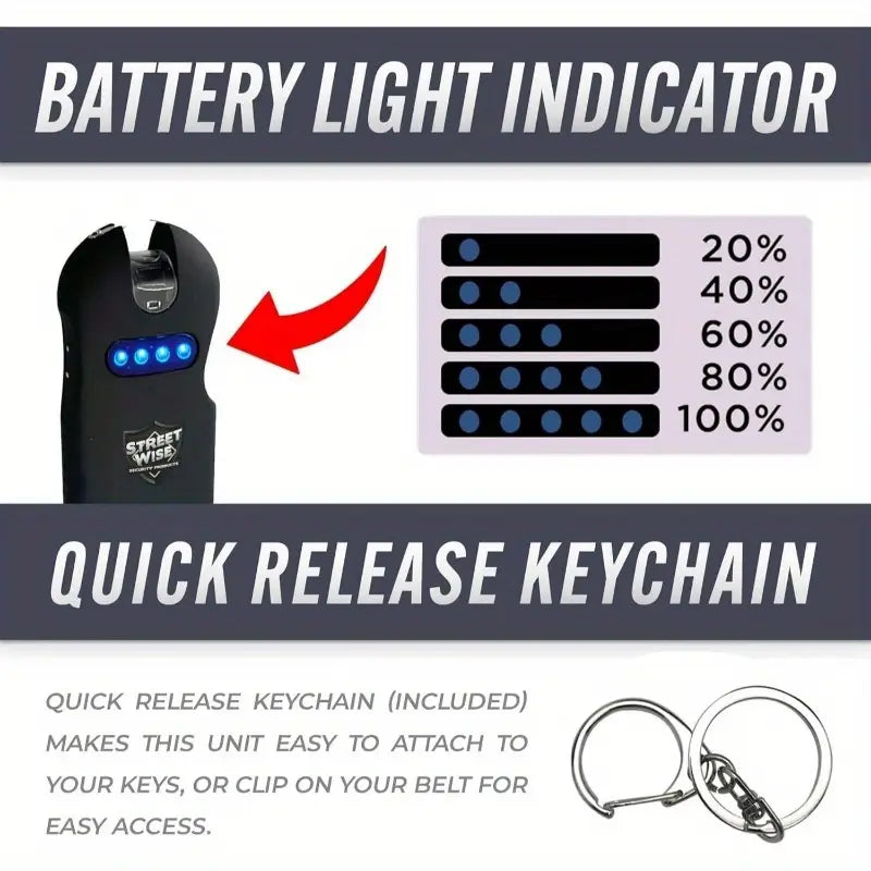 Smart 24, 000, 000 Mini Stun Gun with QuickRelease, Rechargeable LED u2013 Self Stun Gun for Women u2013 TouchSensing Safety, Portable Personal Protection