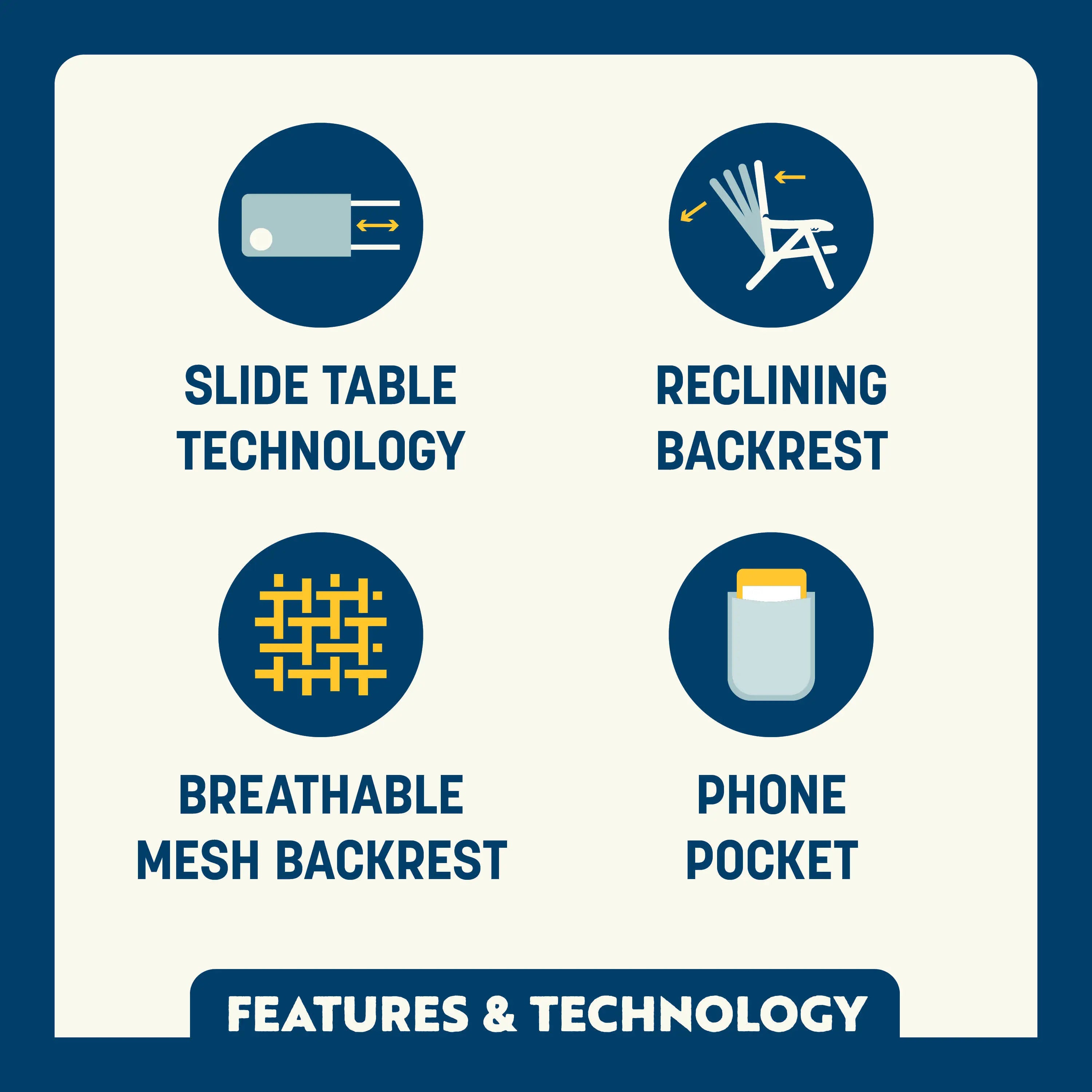 Feature callout for the Big Surf Chair with slide table, reclining backrest, breathable mesh, and built-in phone pocket.