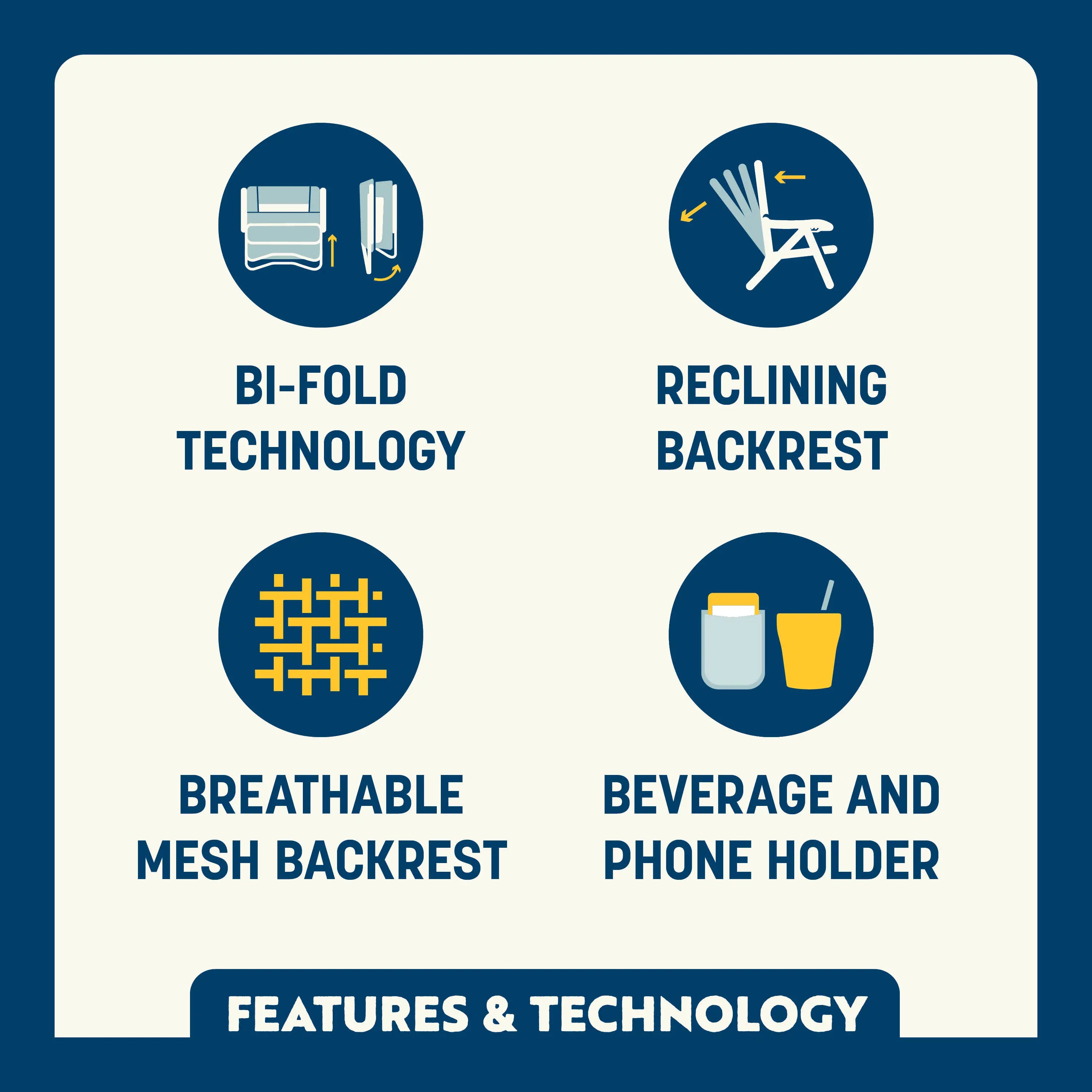 Feature callout for the Bi-Fold Beach Chair with bi-fold technology, reclining backrest, breathable mesh, and beverage and phone holder.