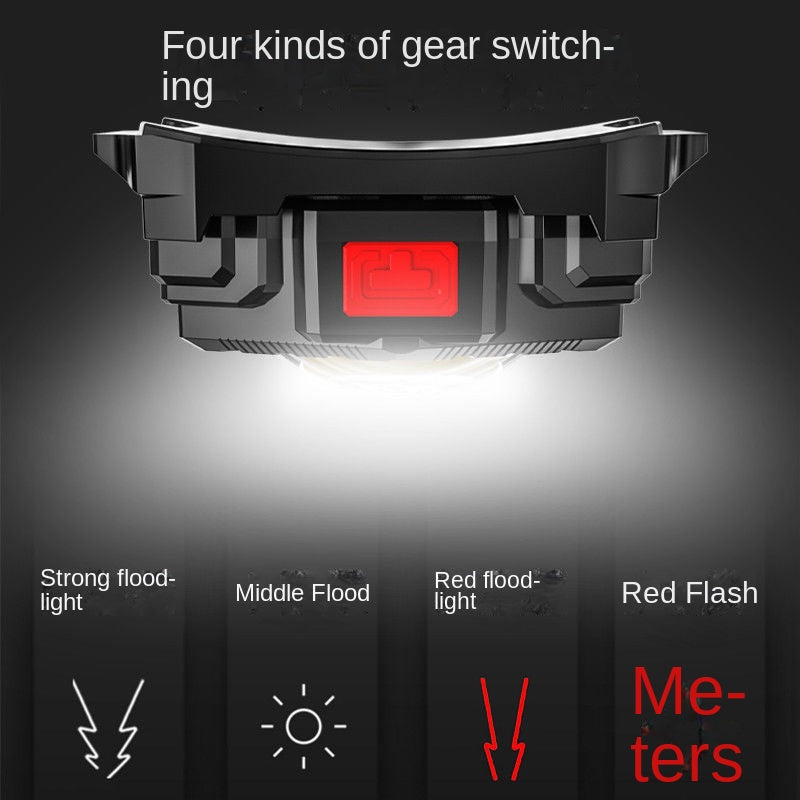 Wrist Mounted Outdoor Lighting