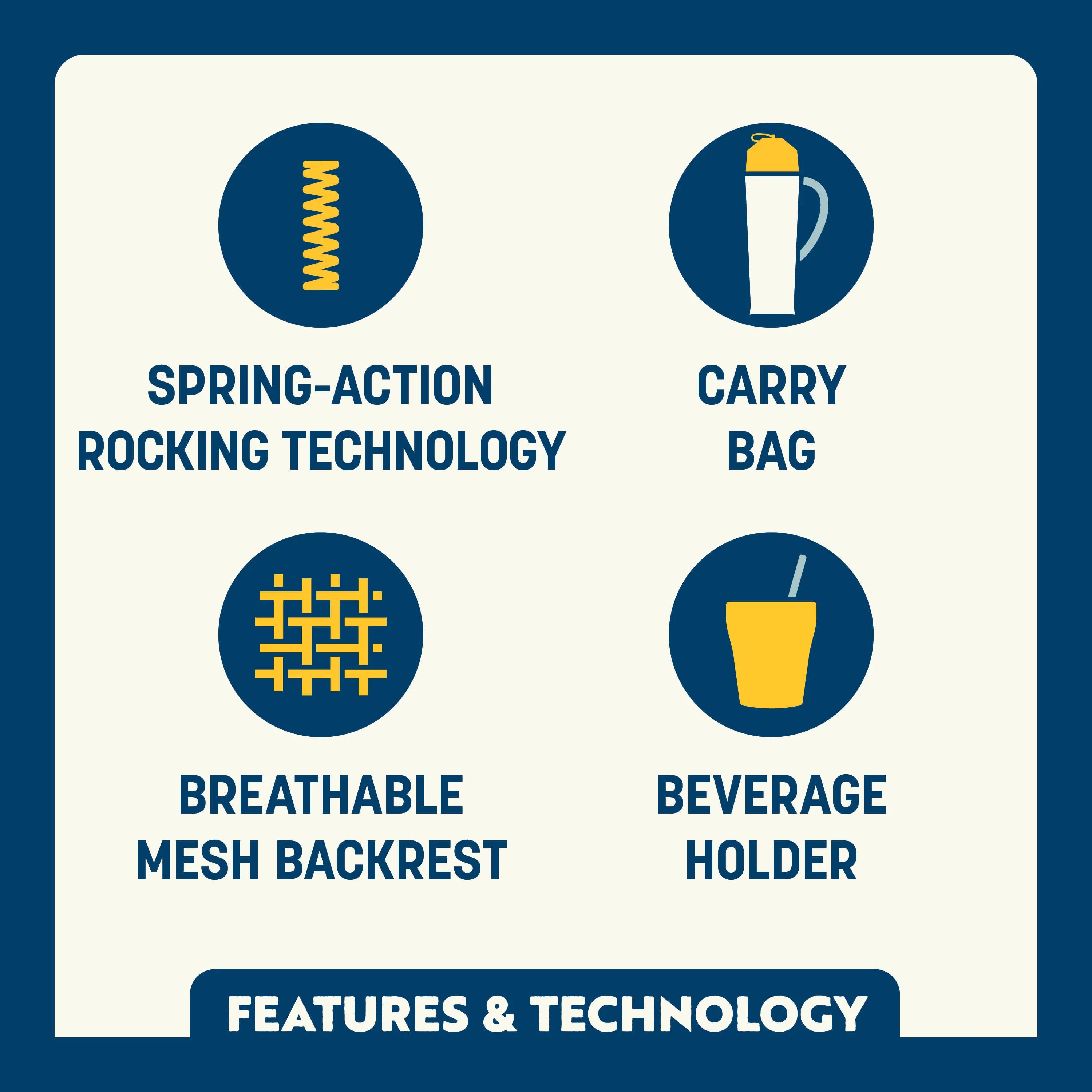 Icons call out spring-action rocking, breathable mesh backrest, a carry bag, and beverage holder.