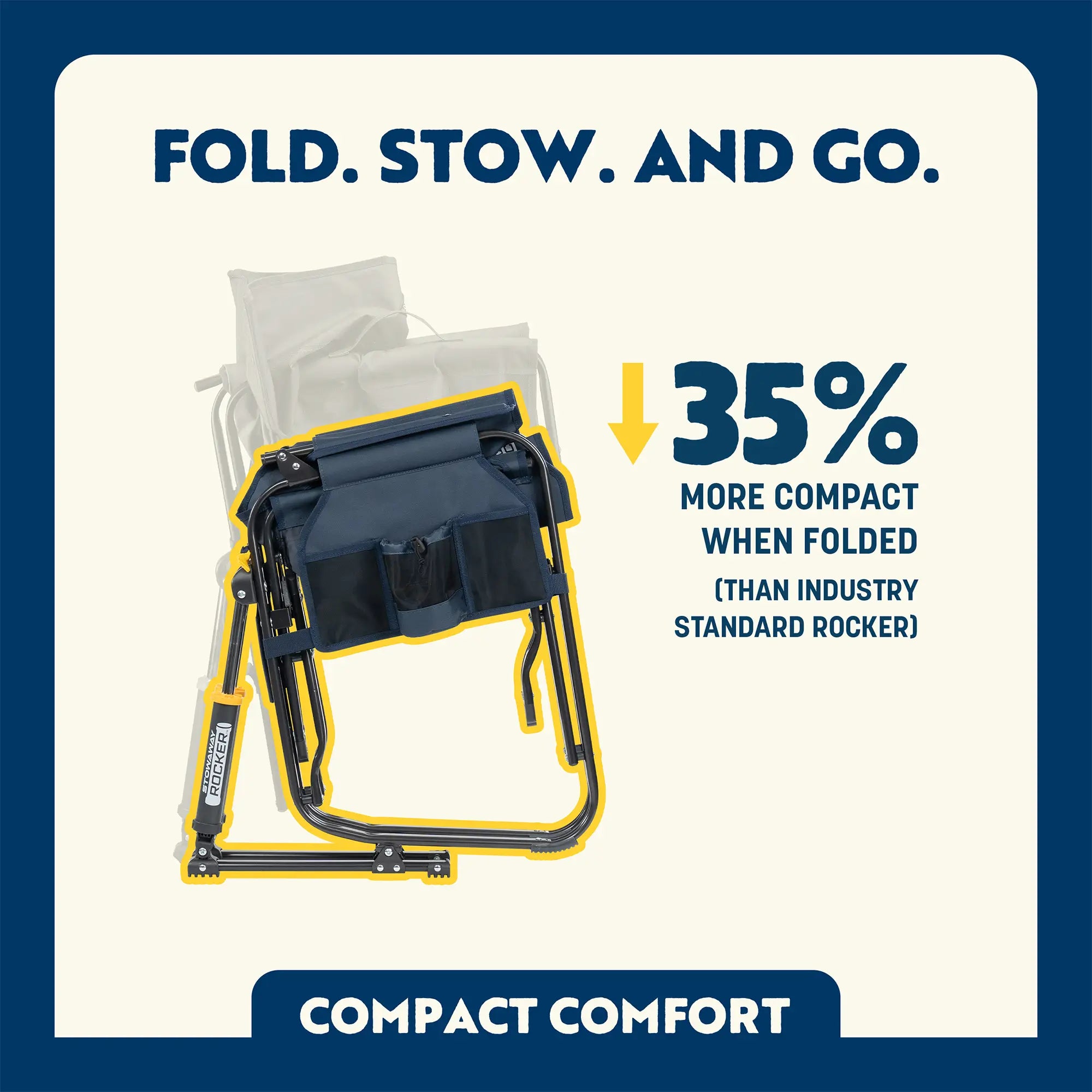 Compact comfort feature showing the compact ability of the denim stowaway rocker. 