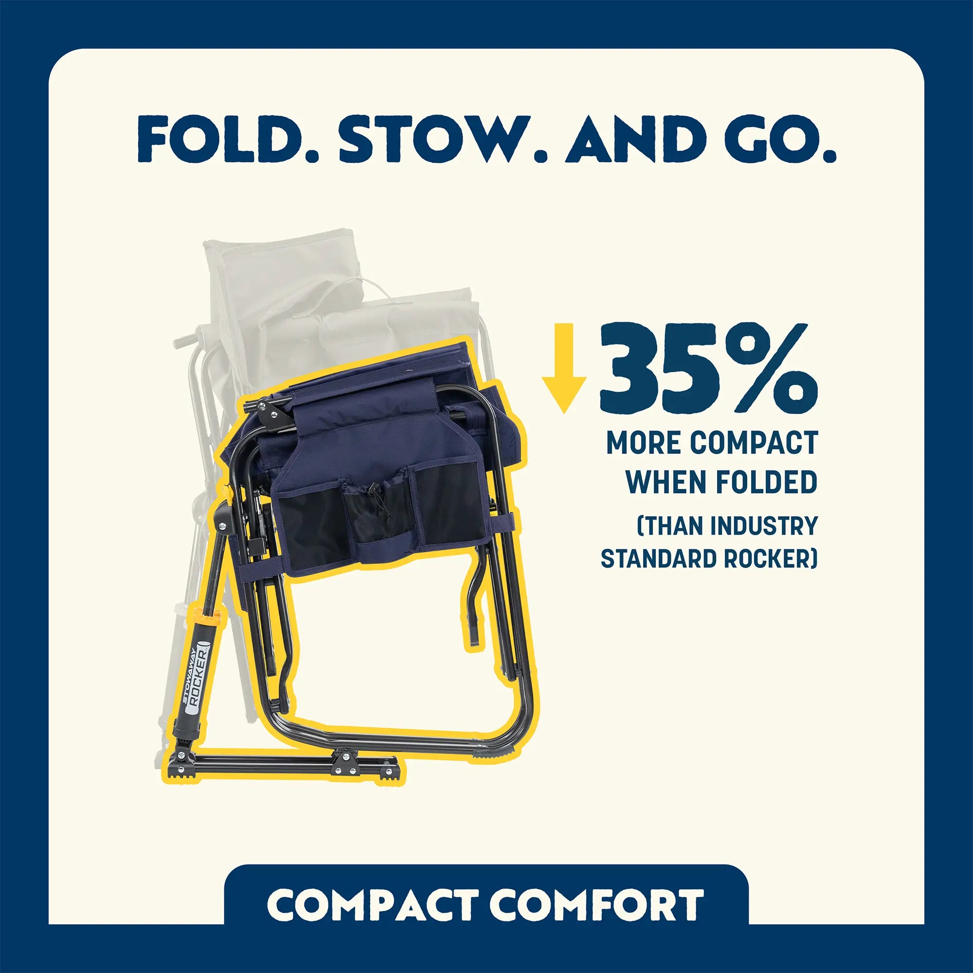 Compact comfort feature showing the compact ability of the blue tailgater stowaway rocker. 
