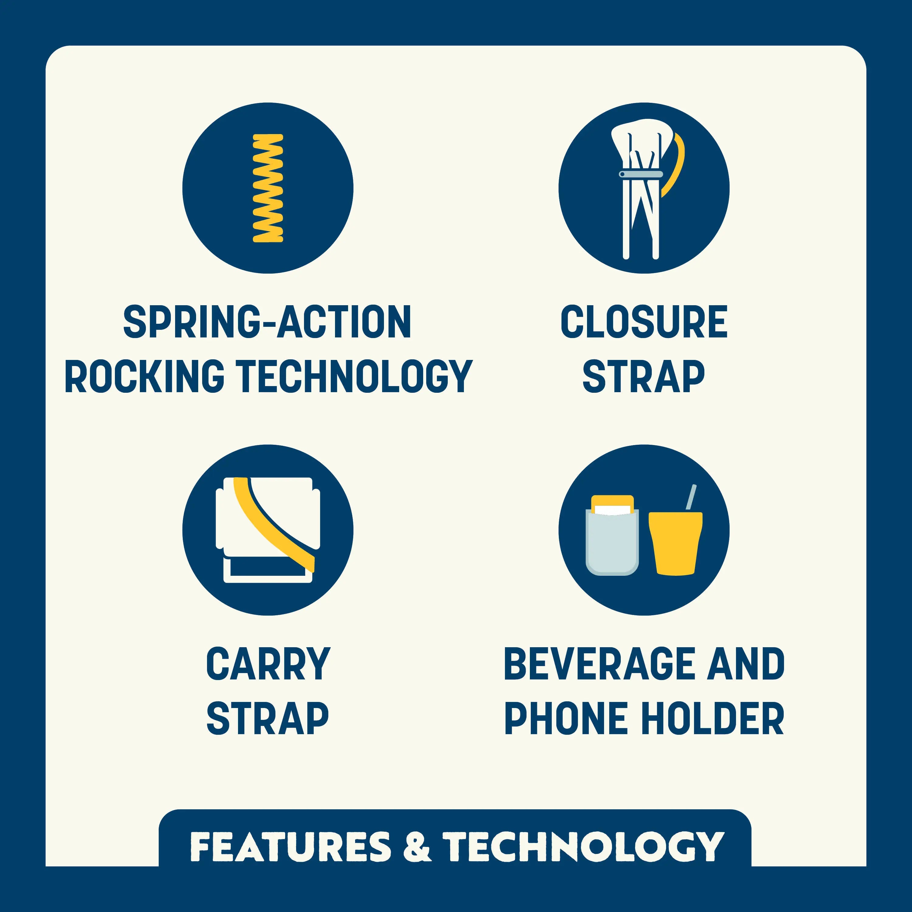 Icons show spring-action rocking, closure and carry straps, plus a holder for beverages and phones.