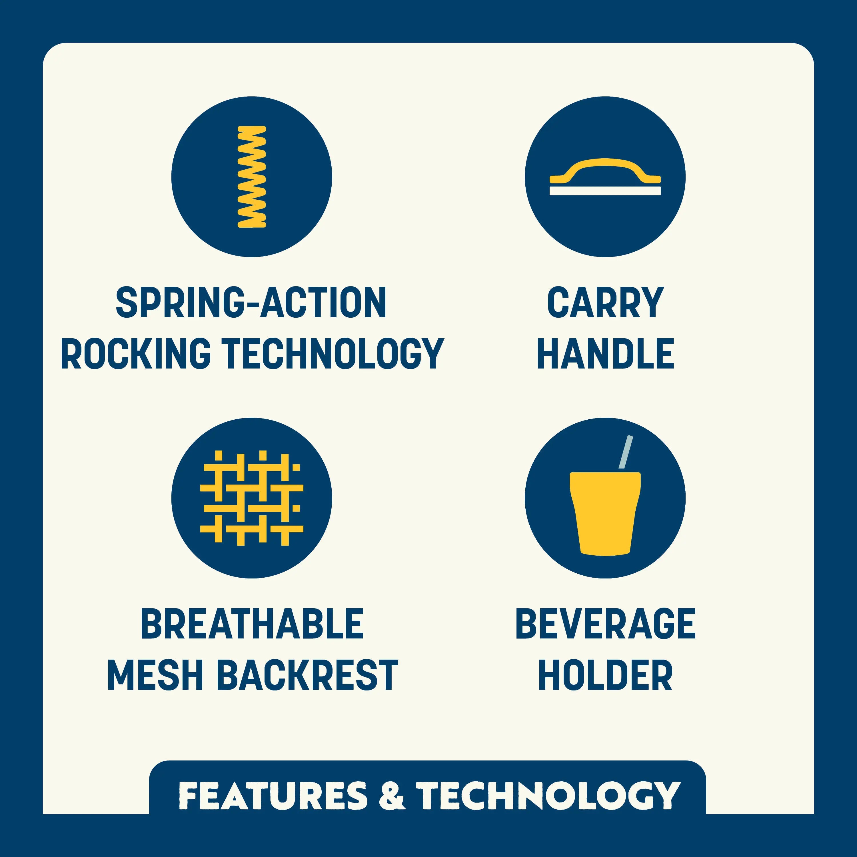 Feature callout for the Beach Rocker showing spring-action rocking, carry handle, breathable mesh backrest, and beverage holder.