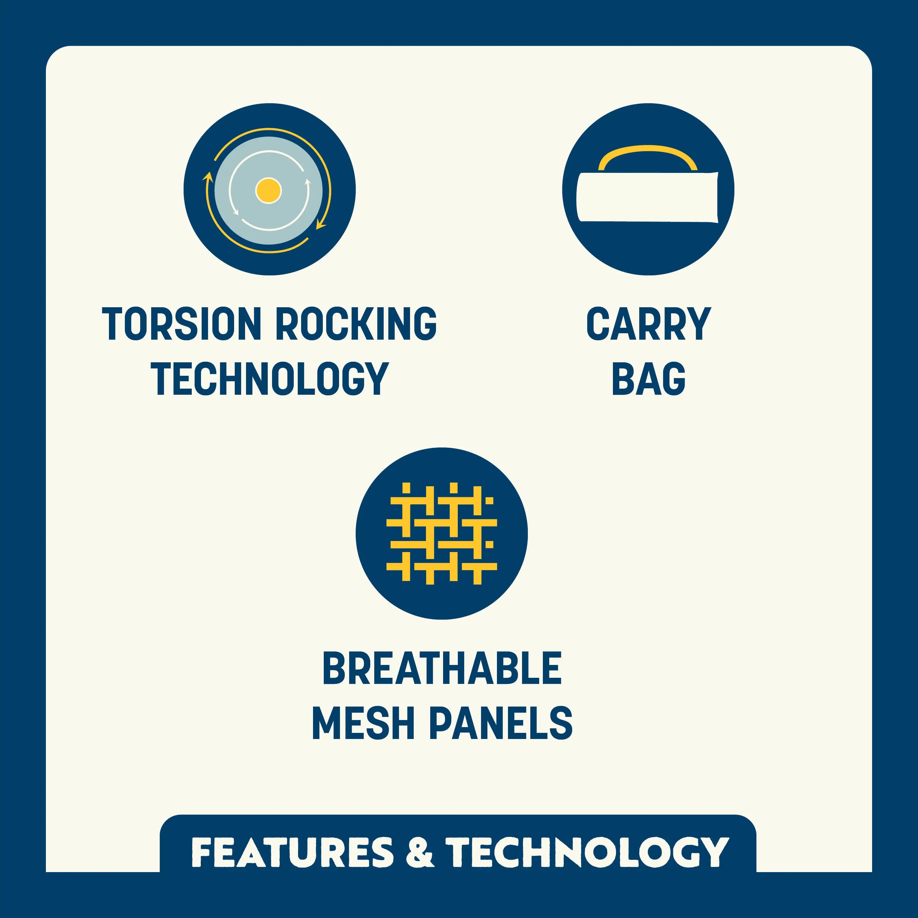Feature icons for Compack Rocker highlighting torsion rocking, carry bag, and breathable mesh panels for airflow.